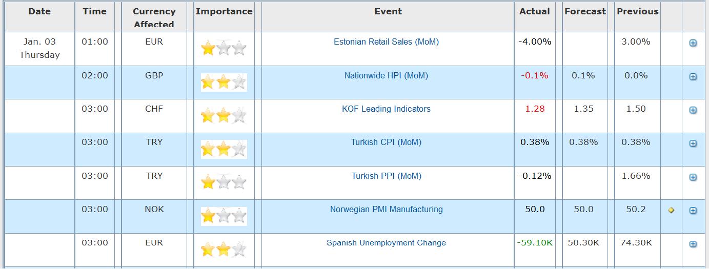 universal currency converter